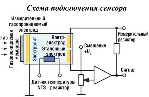 shema_podkl_sensora.jpg